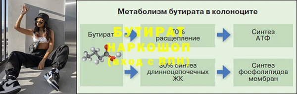 дурь Каменка